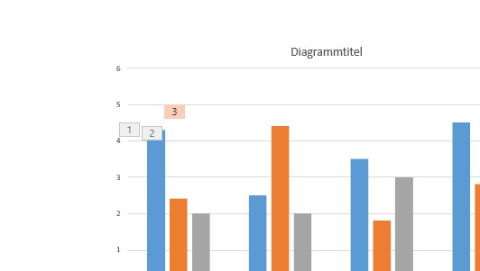 Animationen Reihenfolge_Powerpoint.jpg